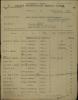 CWGC Grave Registration Reports