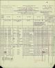 CWGC Headstone Schedules 1