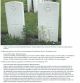 Graves in Tournai Communal Cemetery Hainaut Belgium
