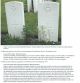 Graves in Tournai Communal Cemetery Hainaut Belgium
